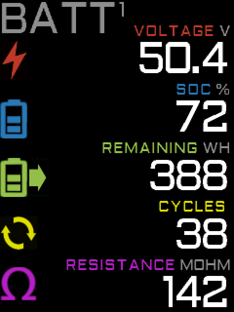 "EggRider C1 battery stats"