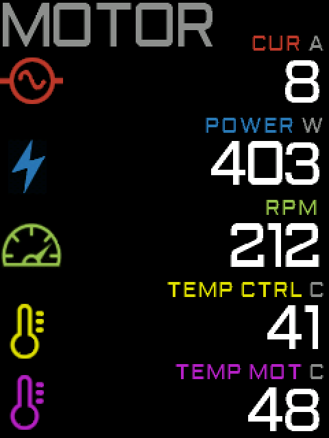  "EggRider C1 motor stats" 