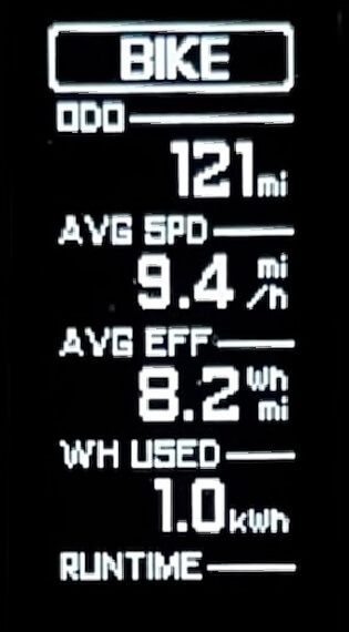 "EggRider display bike data V3 layout"