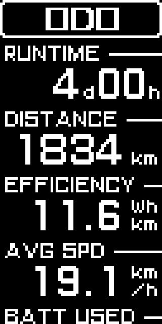 EggRider display bike data V3 layout "EggRider display ODO data V3 layout"